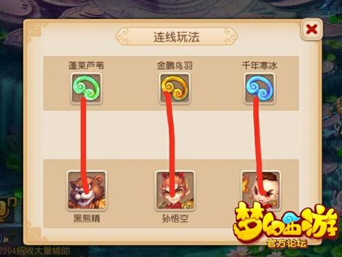 夢(mèng)幻西游手游80級(jí)支線劇情大鵬過(guò)關(guān)攻略[多圖]圖片4