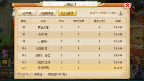 夢幻西游手游觀戰(zhàn)系統(tǒng)的正確使用方法[多圖]圖片2