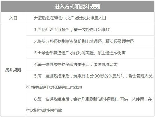 《镇魔曲》守卫女神庙活动