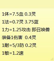 数据帝实践 解析天赋符效果