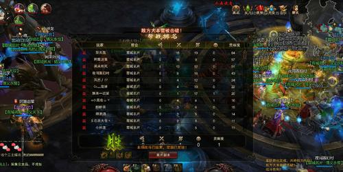 【帮战】龙穴荒原不完全攻略