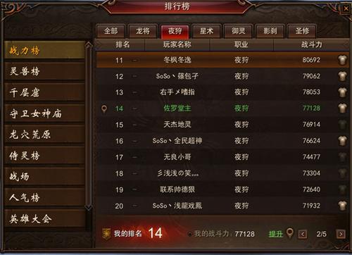 【夜狩】职业套装“煌翼蹈火”测试报告