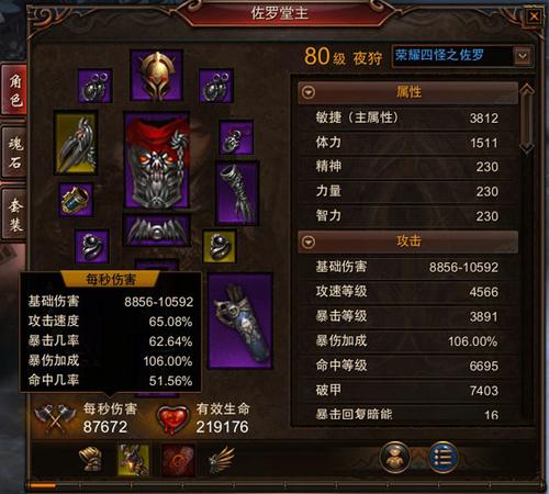 【夜狩】职业套装“煌翼蹈火”测试报告