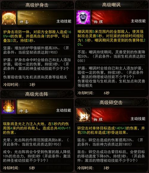 【灵兽】灵兽新贵！怎样培养一只好瑞象