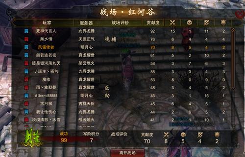 【星术】浅谈星术历程中感悟的苦与乐
