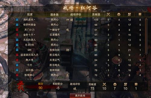【星术】浅谈星术历程中感悟的苦与乐