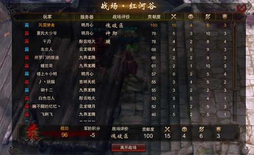 【星术】浅谈星术历程中感悟的苦与乐