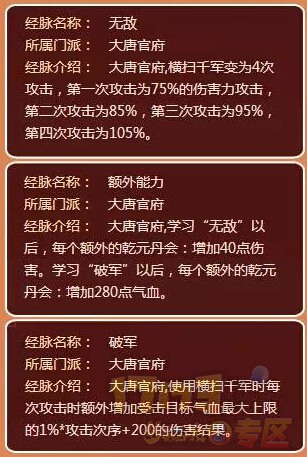 考虑到这次三刀侧多了连破这样一个看脸的"神技",或许以后会有更多的