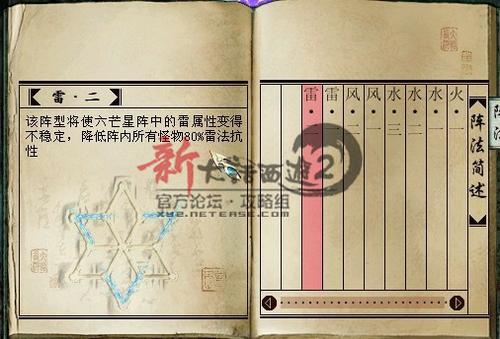 【攻略组出品】混天大牢六芒星阵