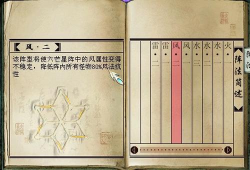 Hermione出品：混天大牢——六芒星阵攻略