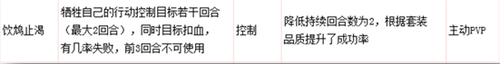 “臻技能”之我见——常用套装大盘点