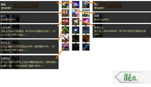 40点天赋PK推荐之人族篇