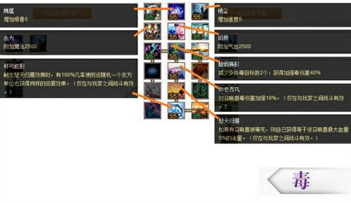 40点天赋PK推荐之人族篇