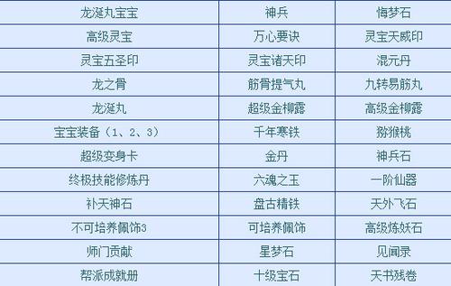 2015年清明节活动详细攻略及奖励表 专业助力得神兵100年