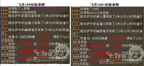 【大话西游2论坛】美女版主带你玩转六一任务,超详细任务流程攻略