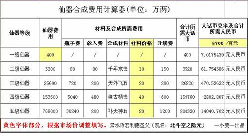 计算器截图
