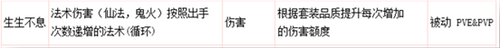 “臻技能”之我见——常用套装大盘点