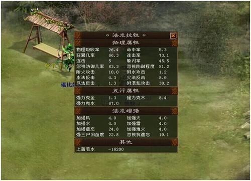 剑走偏锋！浅析大力男鬼第三季之大力忽视遗忘男鬼