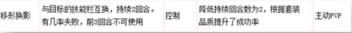 “臻技能”之我见——常用套装大盘点