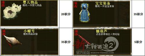 【大话西游2论坛】美女版主带你玩转六一任务,超详细任务流程攻略