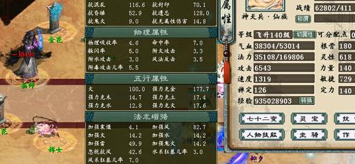 【攻略组出品】测试在PVE中影响万古强制伤害的因素