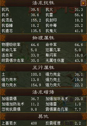 【攻略组出品】齐天大殿无人控，抽秒杀法分享