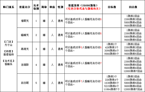 人族红拂女