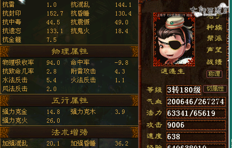 【攻略组出品】战斗吧！兄弟！平民血队全面解析之人物篇