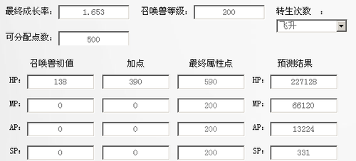 浅论定力时代血系召唤兽加点的合理搭配