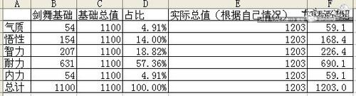 参考比例