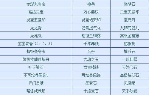 2015年清明节活动详细攻略及奖励表 专业助力得神兵100年