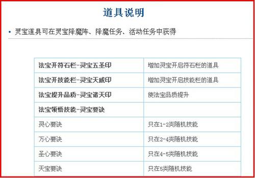 走下神坛的天宝—灵宝要诀价值综合分析