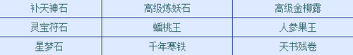 2016年清明节活动