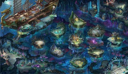 《新大话西游2》特色玩法