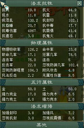 日常活动装备属性——平民大力