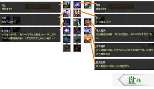 40点天赋PK推荐之魔族篇
