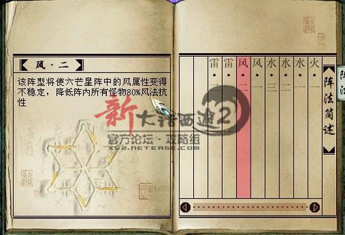 【攻略组出品】混天大牢六芒星阵