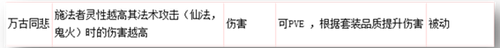 “臻技能”之我见——常用套装大盘点
