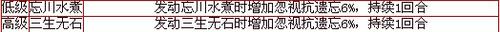 从主流孩子天资格局看新养育系统结局，养成系玩法浅析