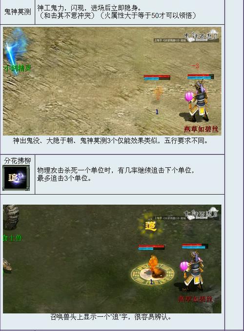 看图识技能，召唤兽技能图鉴