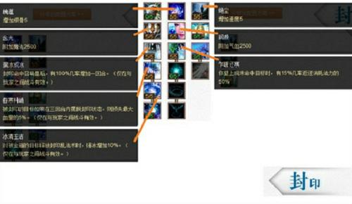 40点天赋PK推荐之人族篇