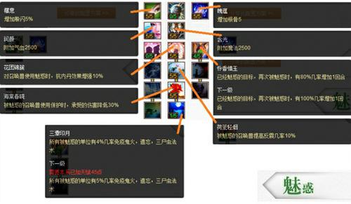 40点天赋PK推荐之鬼族篇