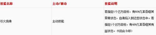 召唤兽装备觉醒技能培养经验表