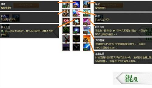 40点天赋PK推荐之人族篇