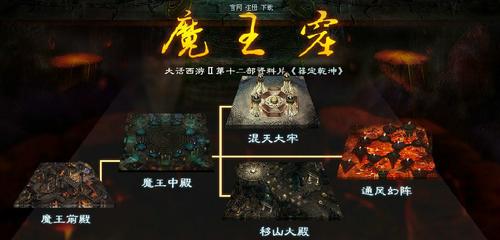 魔王窟