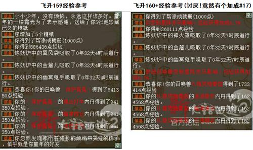 【大话西游2论坛】美女版主带你玩转六一任务,超详细任务流程攻略
