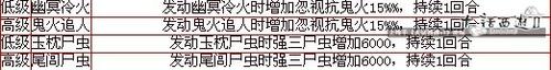 从主流孩子天资格局看新养育系统结局，养成系玩法浅析